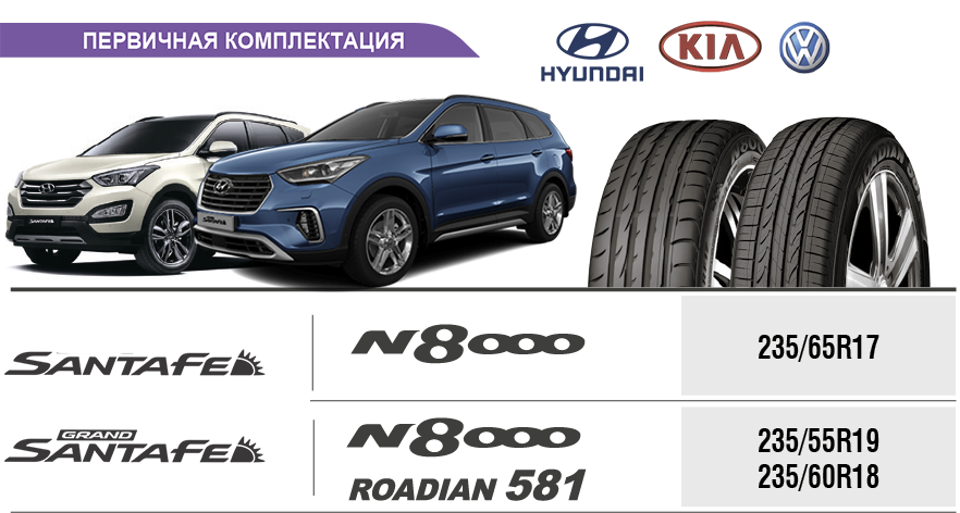 Nexen поставляет шины на первичную комплектацию Hyundai и Kia