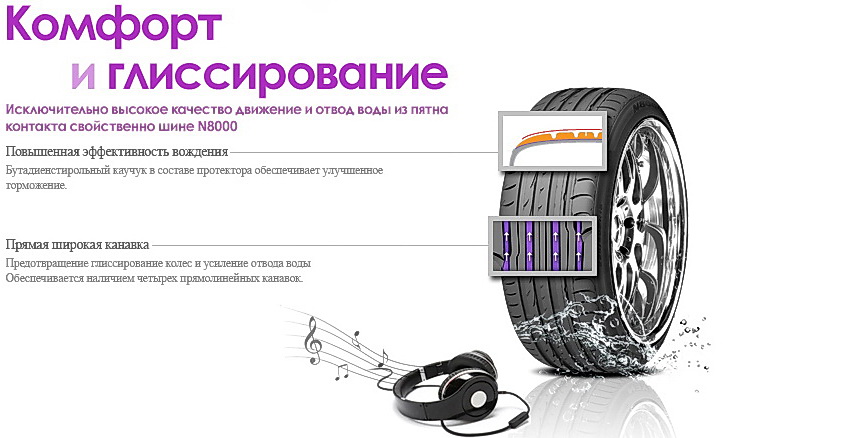 как выбрать правильно резину, колесо N8000 Roadstone / Nexen
